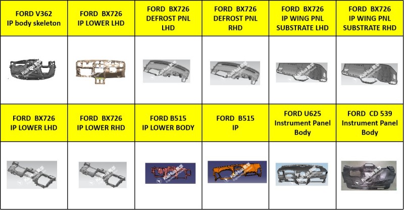 dashboard mould products